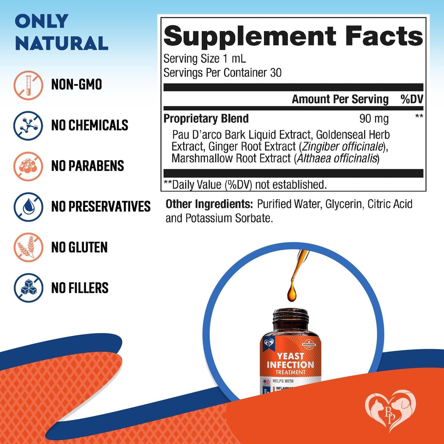 Dog Yeast & Anti-Itch Supplement Drops Skin Ears & Allergy Relief