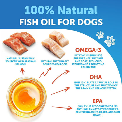 Omega-3 Fish Oil for Dogs 16 fl oz Skin & Coat Support